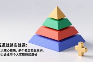(17095期)五道战略实战课:五大核心模块,多个名企实战案例,助力企业与个人实现持续增长