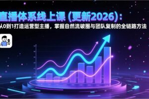 （17186期）直播体系线上课(更新2026)：从0到1打造运营型主播，掌握自然流破圈与团队复制的全链路方法
